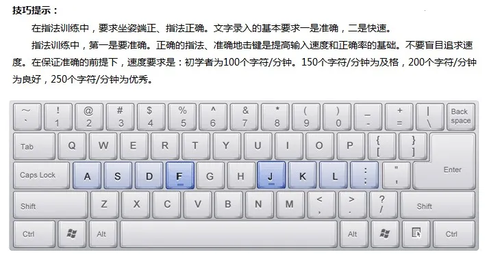 金山打字通(打字练习测) 金山打字通(打字练习测)