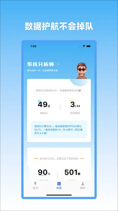 芝士架构(架构师备考) 芝士架构(架构师备考)