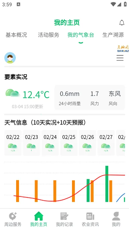 农业天气通2025最新版本 农业天气通2025最新版本