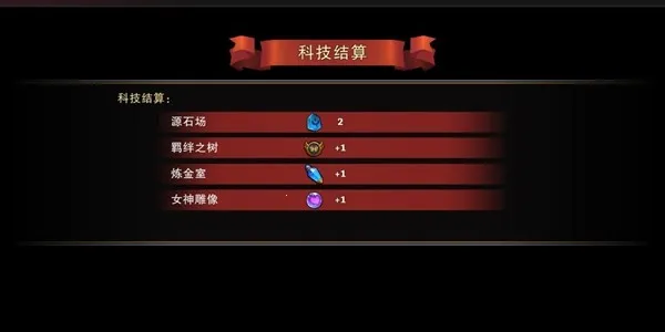 城堡传说3:永恒之城(暗黑rpg手机游戏) 城堡传说3:永恒之城(暗黑rpg手机游戏)