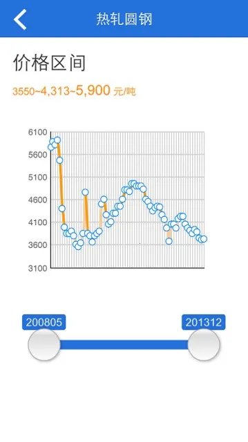 广材网2025官方最新版本 广材网2025官方最新版本