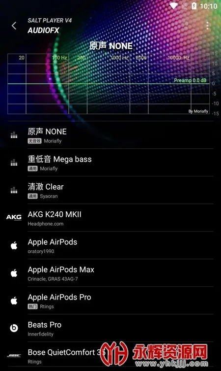 糖醋音乐(音乐播放软件) 糖醋音乐(音乐播放软件)