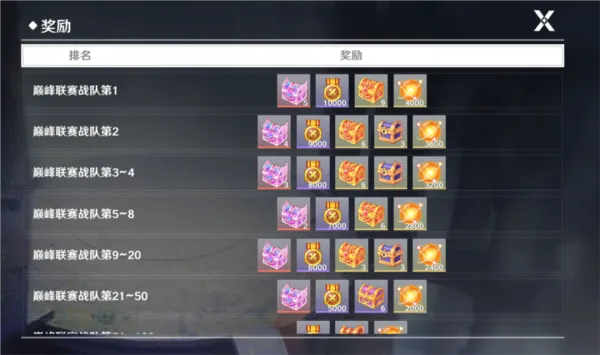 圣境之塔(花灵冒险游戏) 圣境之塔(花灵冒险游戏)