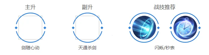 曙光英雄最新手机版 曙光英雄最新手机版