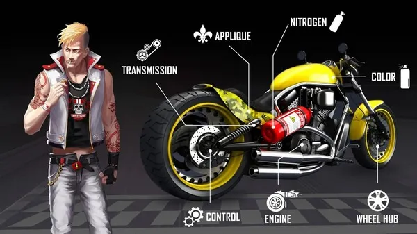 ͷĦмپ2025ذװv1.0 ׿