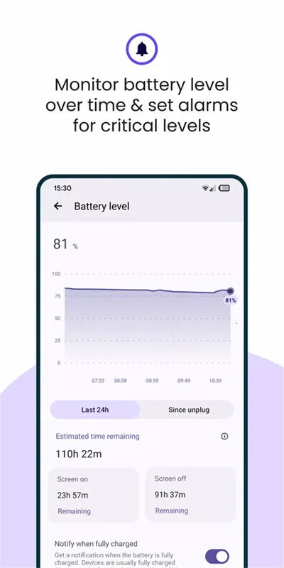 BatteryGuru(ؼ)v2.4.1 Ѱ
