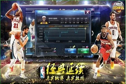 NBA(򾺼Ϸ)v13.8 ֻ