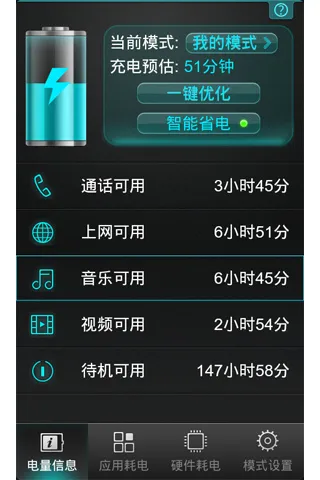 ����ʡ��(�ֻ�ʡ������)v4.3.0 �ٷ�����