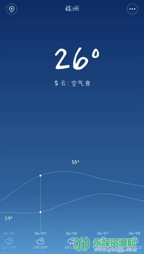 С2025ذװv16.15.0.17-HD ֻ