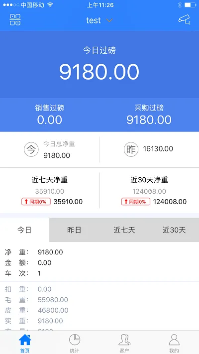 �����������ֻ���v13.9 �ֻ���