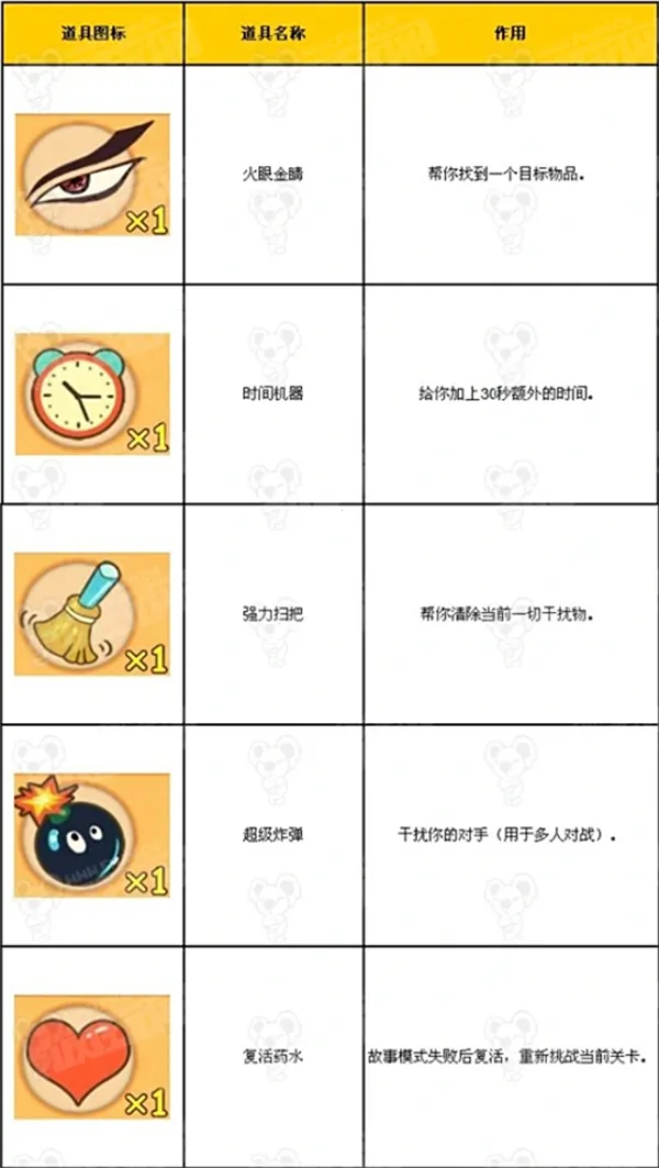 找你妹2最新手机版 找你妹2最新手机版