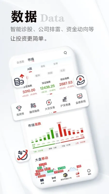 ֤ȯʱ��(�ƾ���Ѷƽ̨)v5.0.28 �ٷ�����