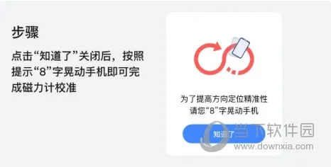 �ߵ�arʵ�����������ֻ���