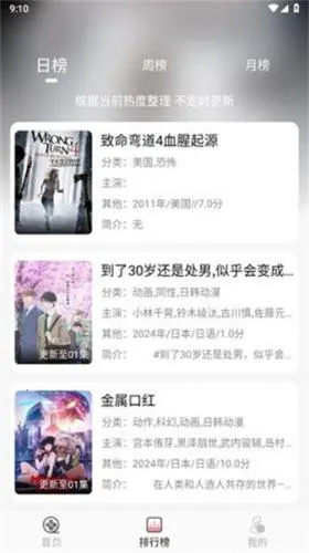 �ֵ�Ӱ�������ֻ���