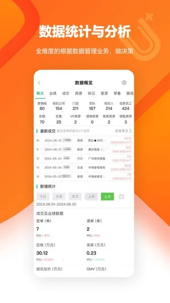 优居优住经纪人(房产经纪服务软件) 优居优住经纪人(房产经纪服务软件)