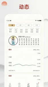 ����ͷ(�����Բ�ƽ̨)v3.3.18 �ֻ���