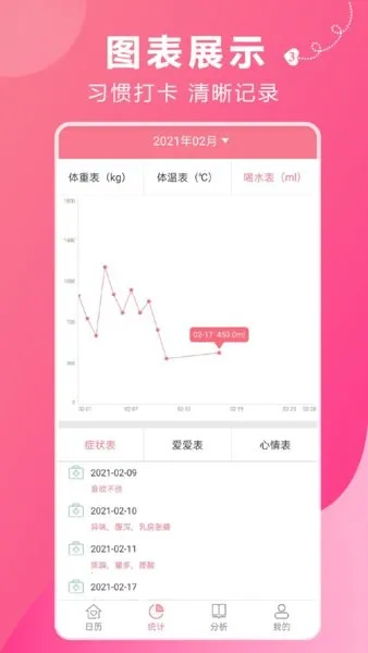 ��������(���ڼ�¼��������)v1.5 �ٷ�����