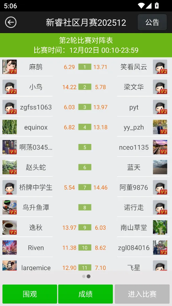 �������2026���ذ�װ