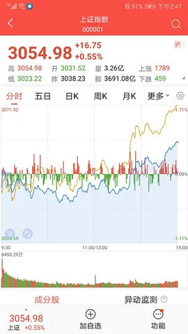 ���֤ȯv3.5.0 ��׿��