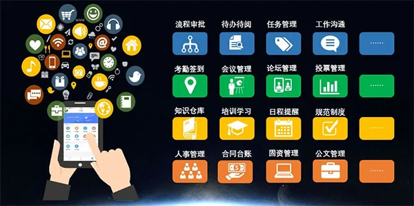 ������ҵ�ƶ��Ż�2026���°汾