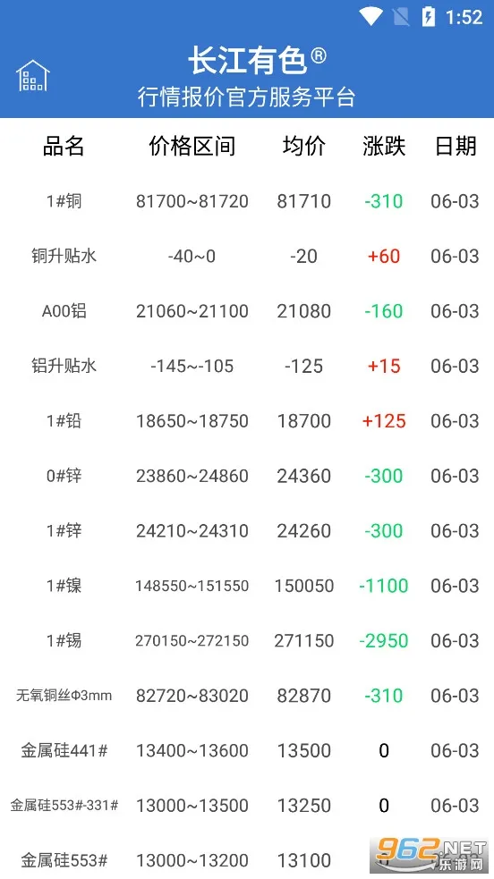 长江有色金属网 长江有色金属网