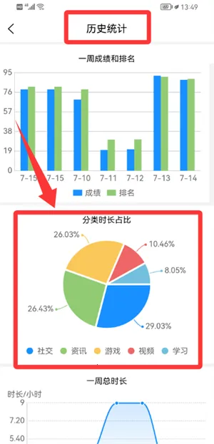 向阳花守护家长端 向阳花守护家长端