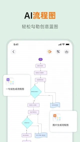 GitMind˼��2026���°汾v2.5.11 �ٷ�����