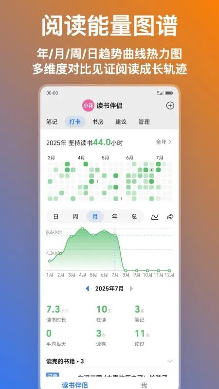 ������ֵv1.0.1.13 �ٷ�����