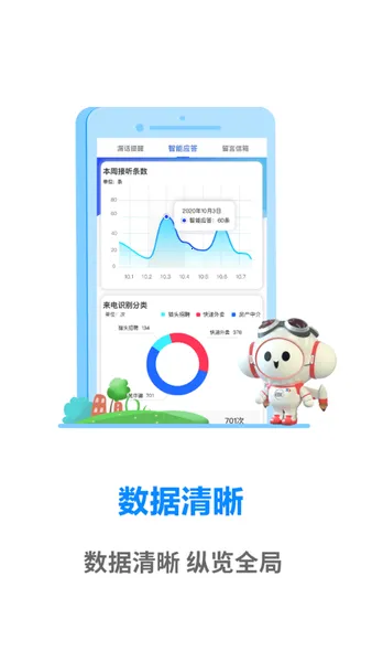 天翼通信助理 天翼通信助理