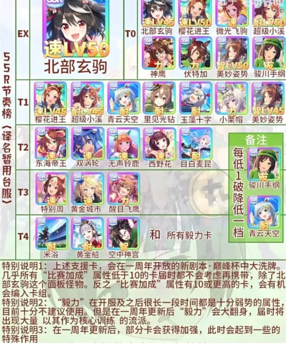 赛马娘闪服