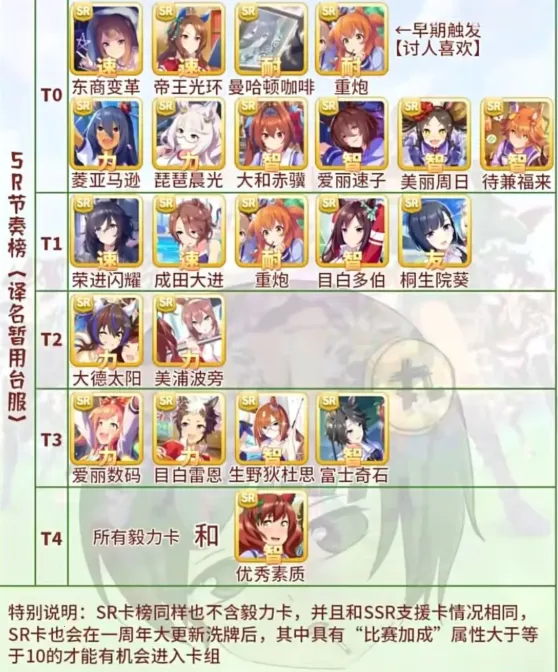 赛马娘闪服最新手机版 赛马娘闪服最新手机版