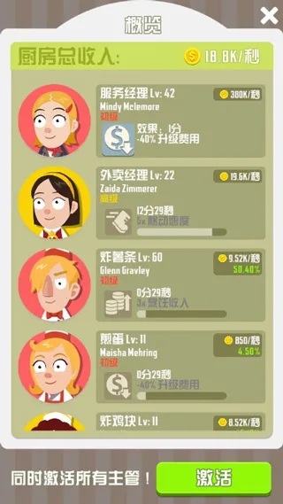 怠速厨师 怠速厨师