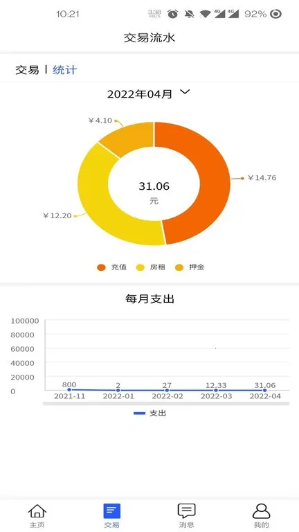 ���ƹܼ�2026���°汾v1.2.0 �ٷ�����