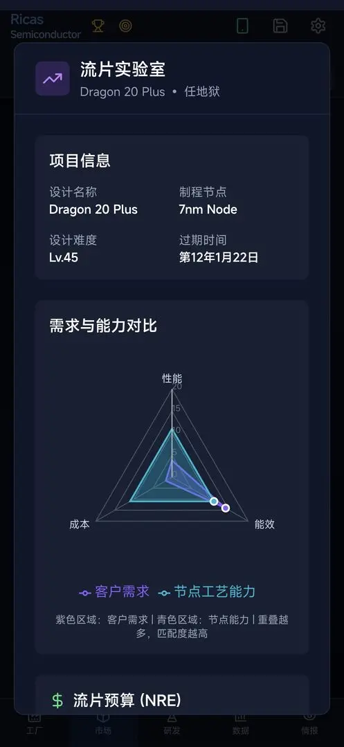 оƬ��������ֻ���v0.1.4 ��׿��