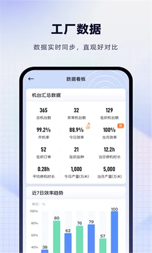 ����(��֯���칫����)v4.3.0 ��Ѱ�