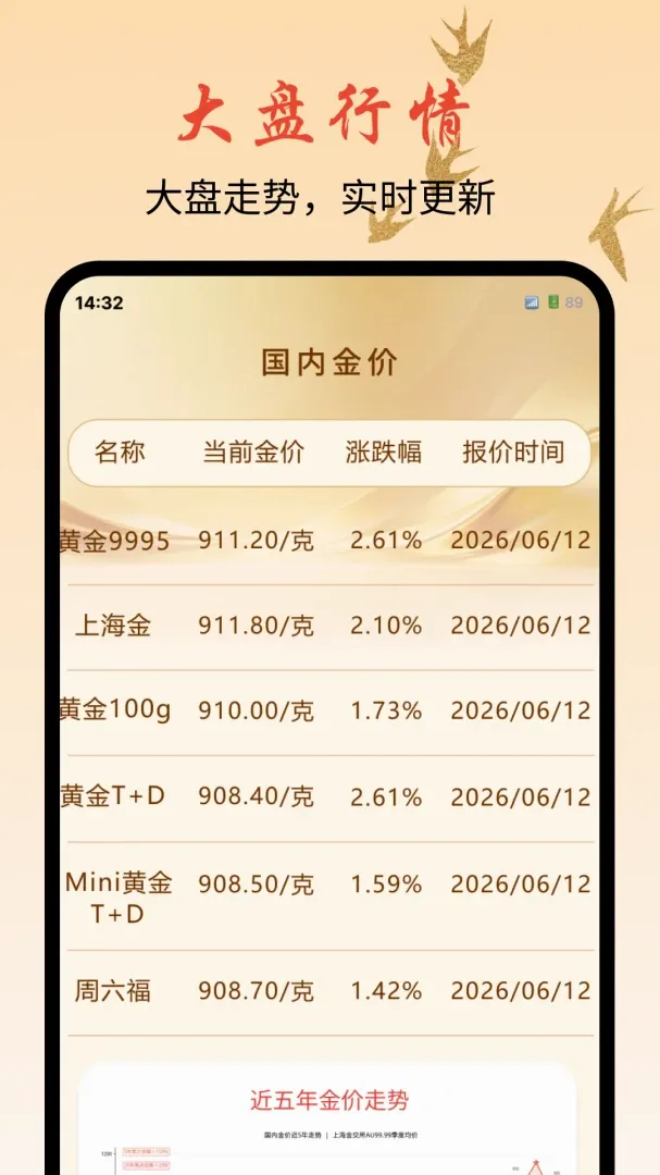 �ƽ�۸��ǵ���������׿���ֻ���v1.0.0 �ٷ�����