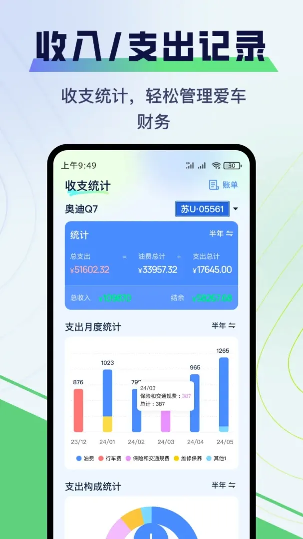 哈利油耗APP2026最新版本 哈利油耗APP2026最新版本