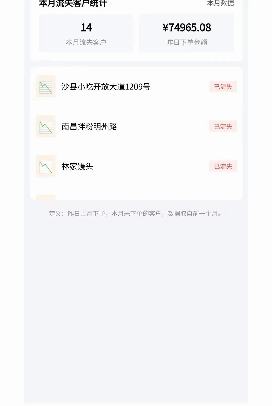 北山链销(客户销链管理) 北山链销(客户销链管理)