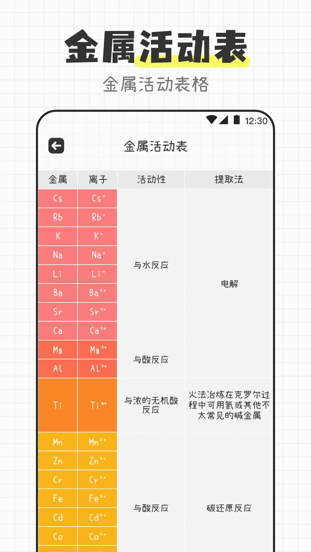 ��ѧ����ʽ����APP(��ѧѧϰӦ��)v3.4.5 �ֻ���