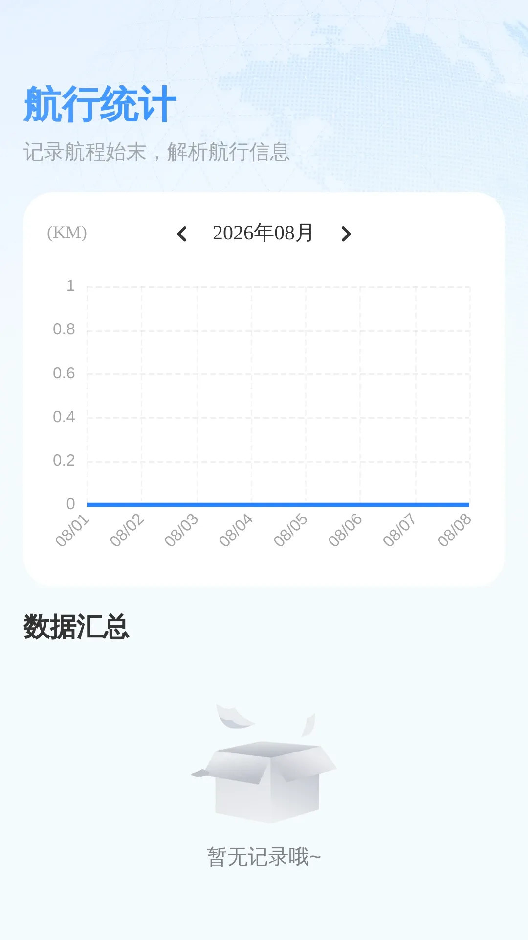 无忧精准定位导航软件(航海导航工具) 无忧精准定位导航软件(航海导航工具)