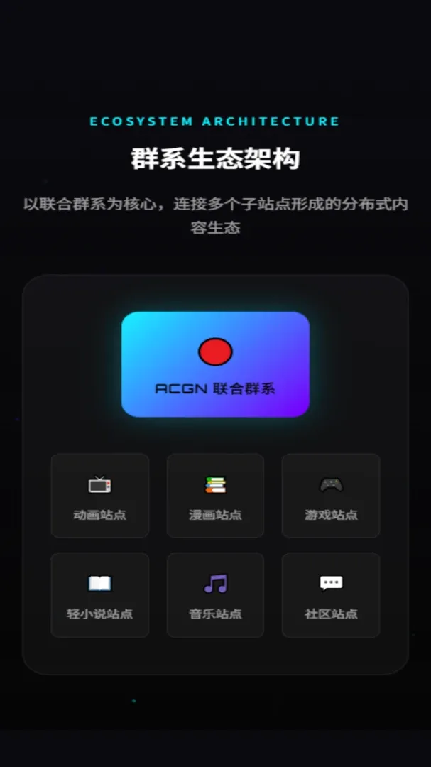 ACGN����ȺϵAPP��׿���ֻ���v3.0.0 �ٷ�����