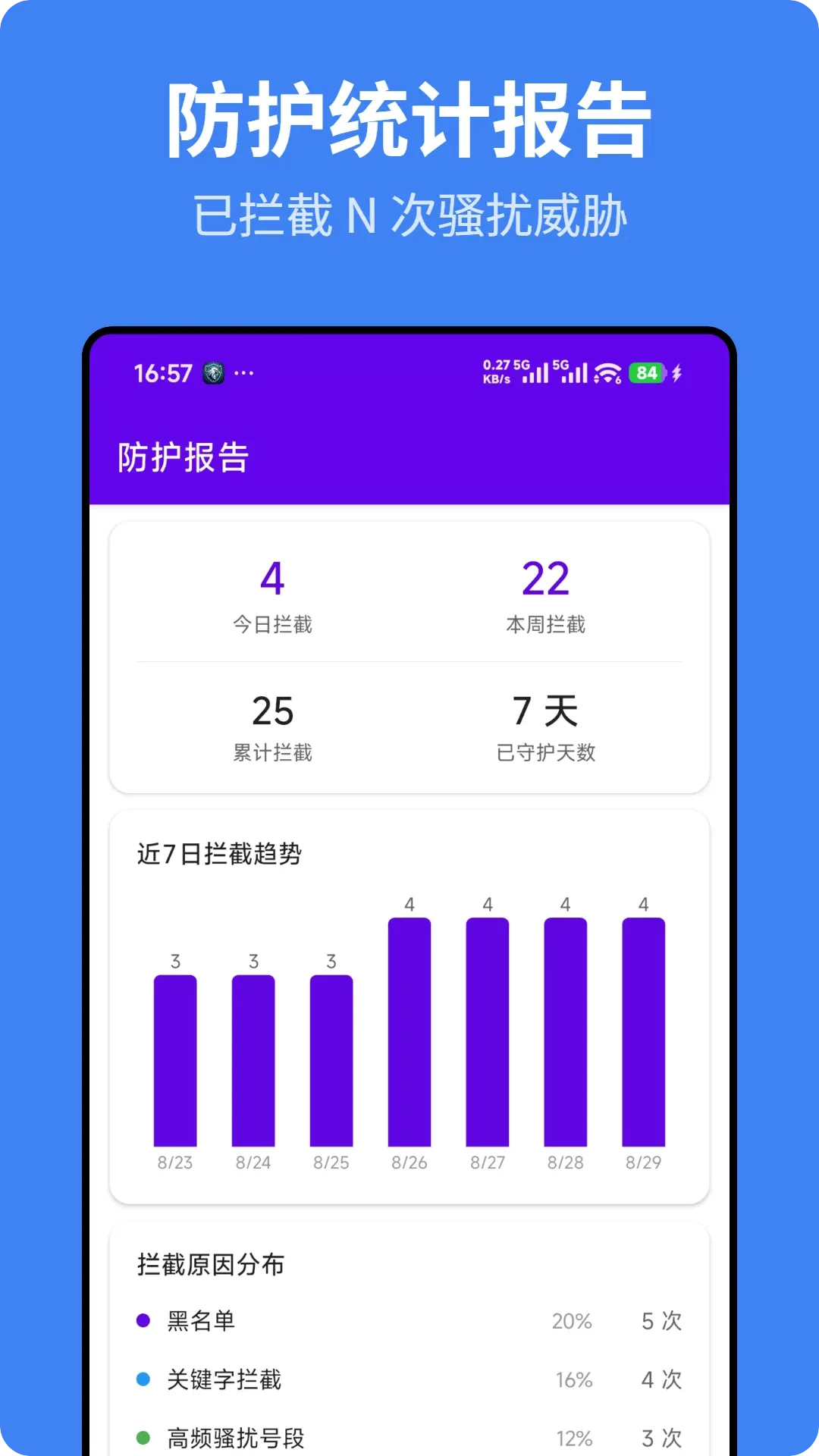 ��ӥ�������������ֻ���v1.1.0 ��Ѱ�