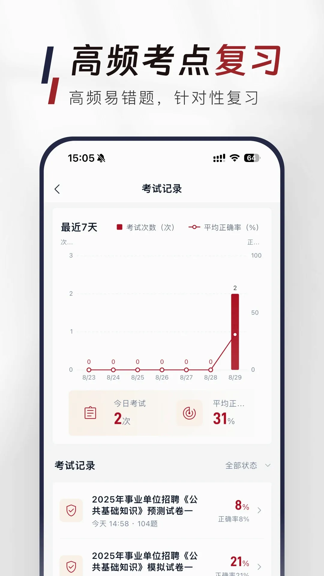��������֪ʶ�����APP��׿���ֻ���v1.1.0 ��׿��