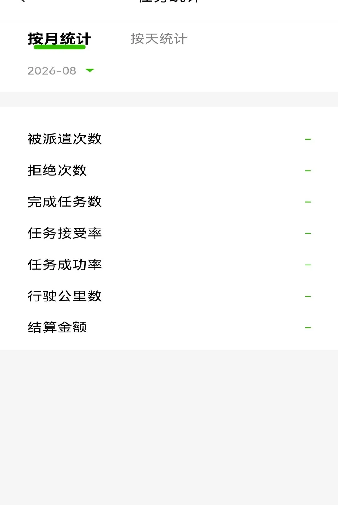 医路援技师端(救援技师助手) 医路援技师端(救援技师助手)