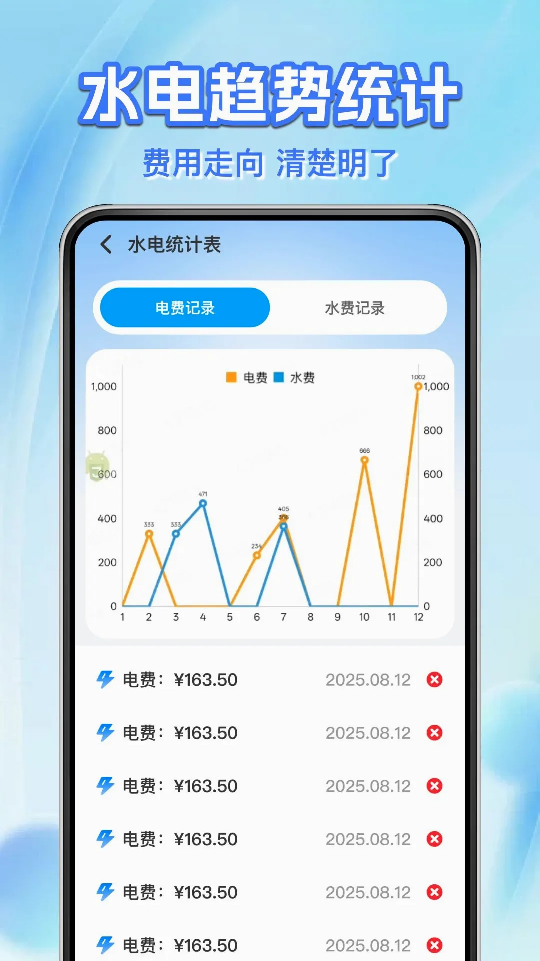 ˮ����ü���ܼ�(����ʵ�ù���)v1.0.1 �ٷ�����