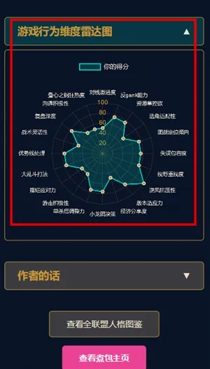 Ӣ����������˸����LBTI2026���°汾v1.0 ��׿��