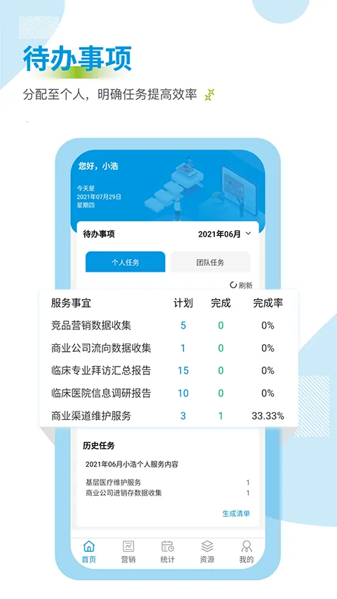 药销通2026最新版本 药销通2026最新版本