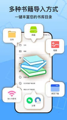 KRed阅读器(智能阅读工具) KRed阅读器(智能阅读工具)