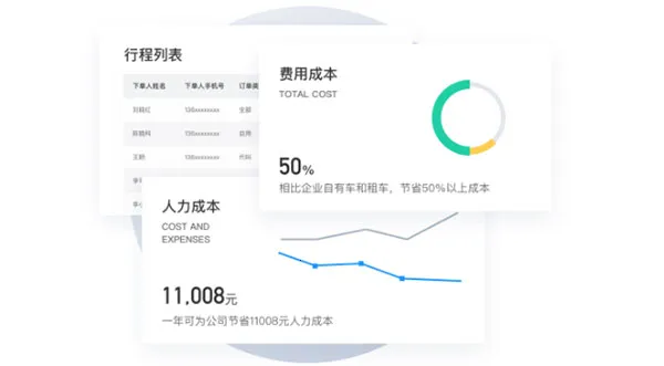 滴滴企业版2026下载安装 滴滴企业版2026下载安装
