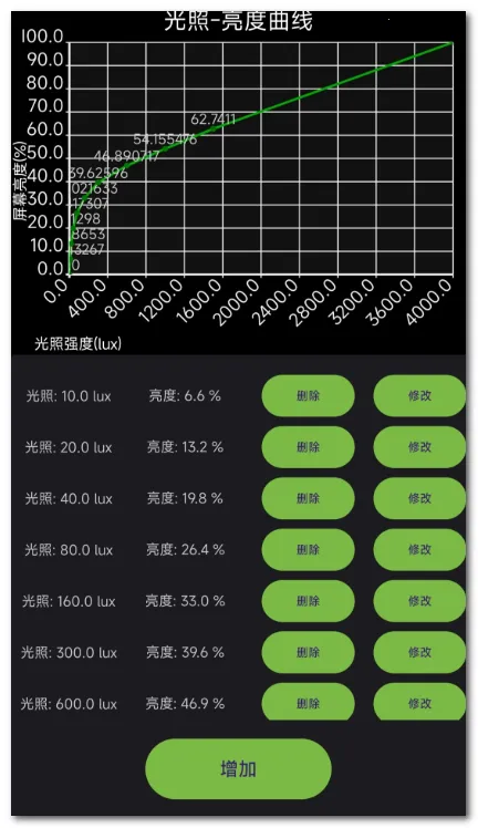 �˾����۷�Ƶ��(��Ļ�˾�Ӧ��)v1.6 �ֻ���